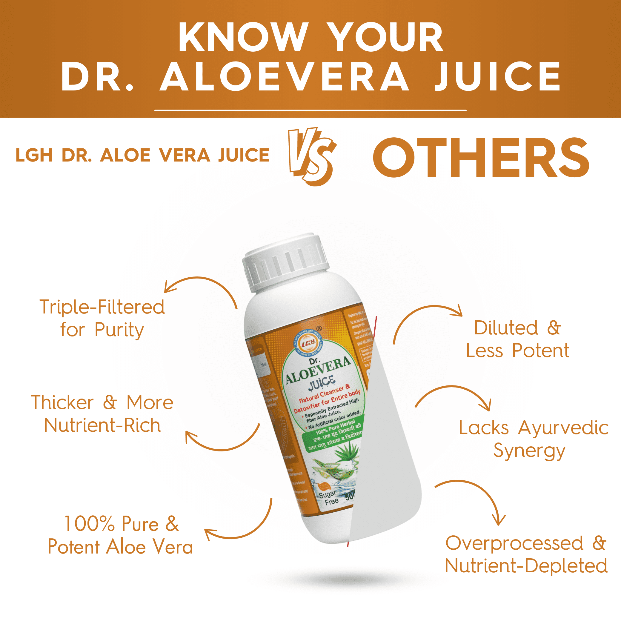 LGH Organic Aloe Vera Juice, 500ml, Supports Digestion - Image 6